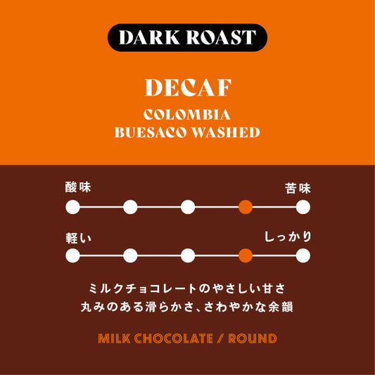 【深煎り】ディカフェ コロンビア∕Buesaco Washed