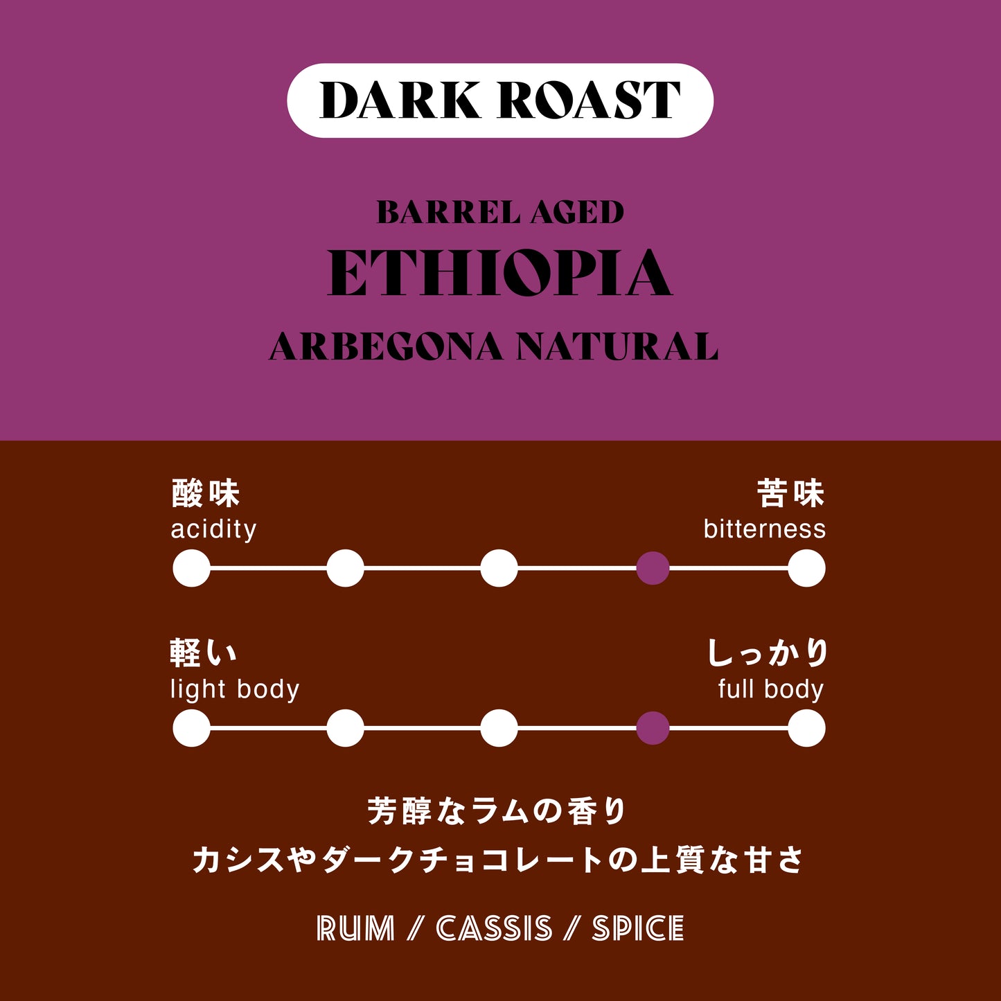 【深煎り】バレルエイジド エチオピア アルベゴナ ナチュラル