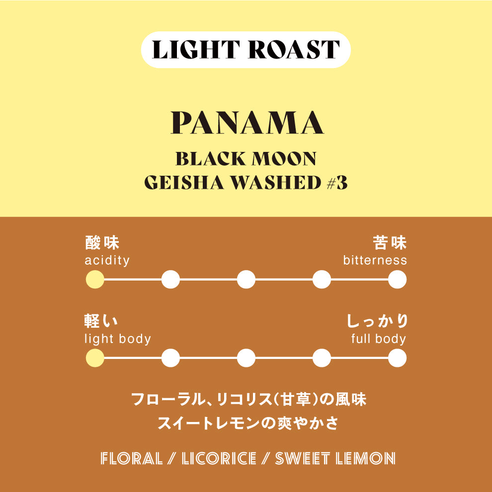 [Limited Quantity] Panama Geisha 2-Variety 80g Special Set