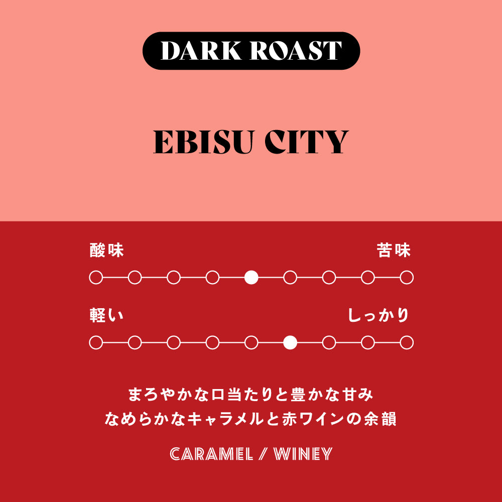 [Medium-dark roast] Ebisu City